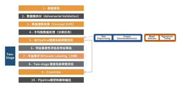 机器之心2.webp