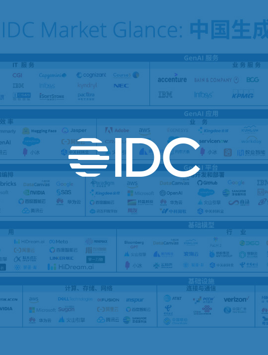 入围IDC发布的《中国生成式AI生态图谱》，作为代表厂商上榜基础设施、基础模型、GenAI平台、GenAI应用四大领域的七大关键板块